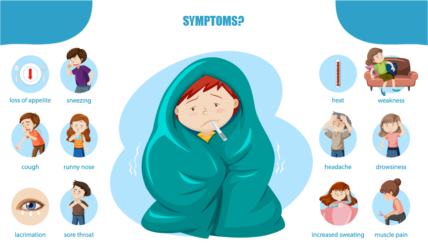 What is H3N2 influenza A virus?
