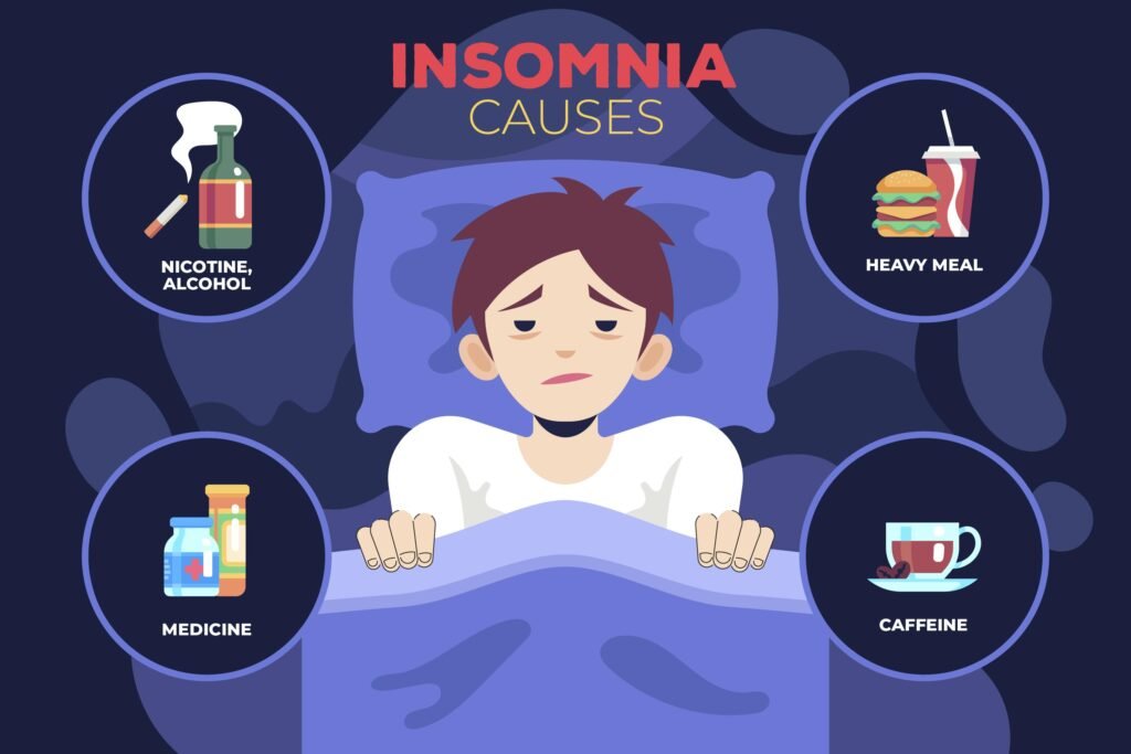 What are the Symptoms and Causes of Insomnia? 4 What are the Symptoms and Causes of Insomnia?