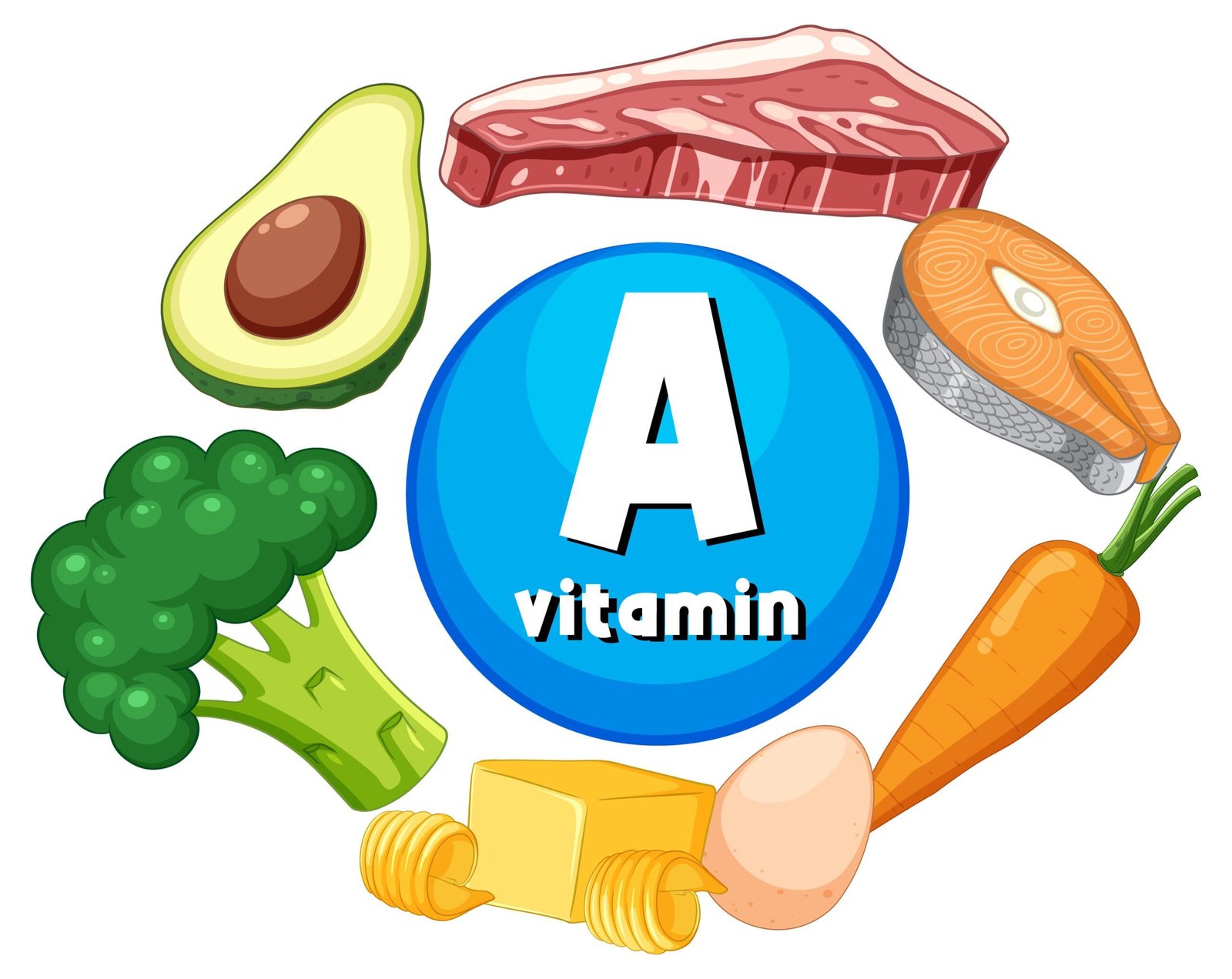 Vision Boosters: Top 6 Essential Vitamins For Eye Health!! 3 Top 6 Essential Vitamins For Eye Health